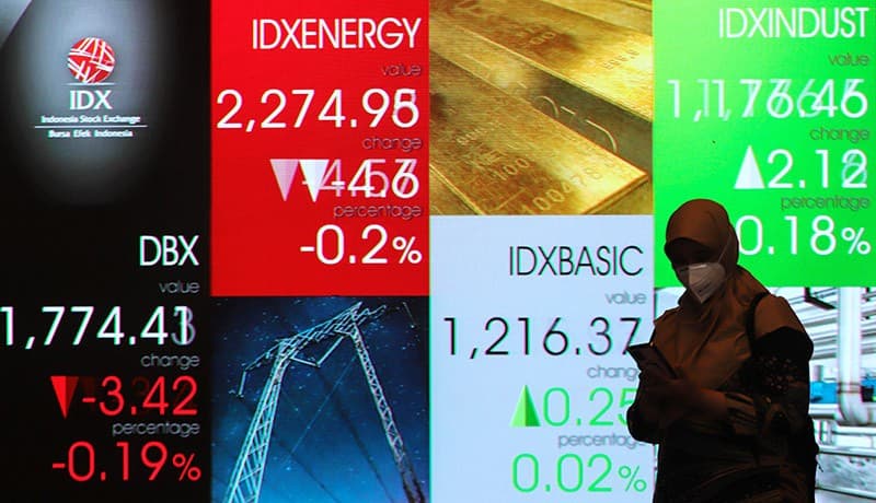 Saham Grahatrans (GTRA) Melonjak 121,3 Persen Kurang dari 2 Bulan sejak Listing Saham Grahatrans (GTRA) Melonjak 121,3 Persen Kurang dari 2 Bulan sejak Listing