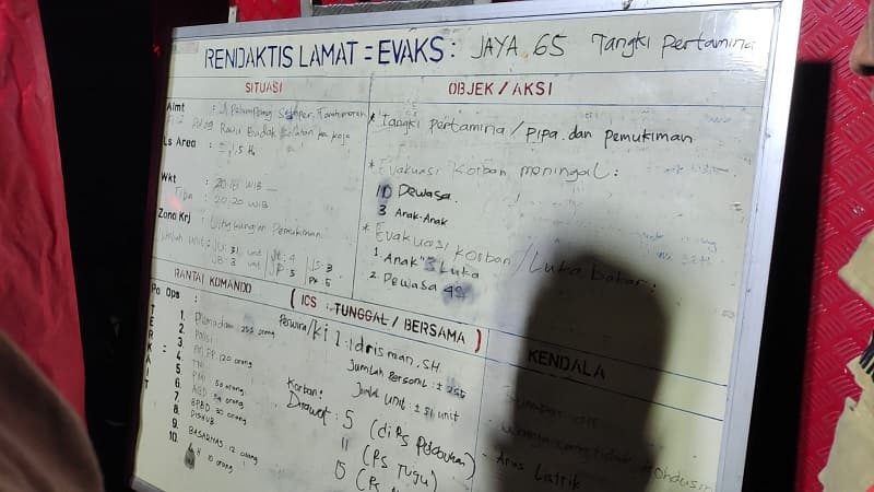 Update Korban Kebakaran Depo Pertamina Plumpang, 13 Orang Tewas Update Korban Kebakaran Depo Pertamina Plumpang, 13 Orang Tewas