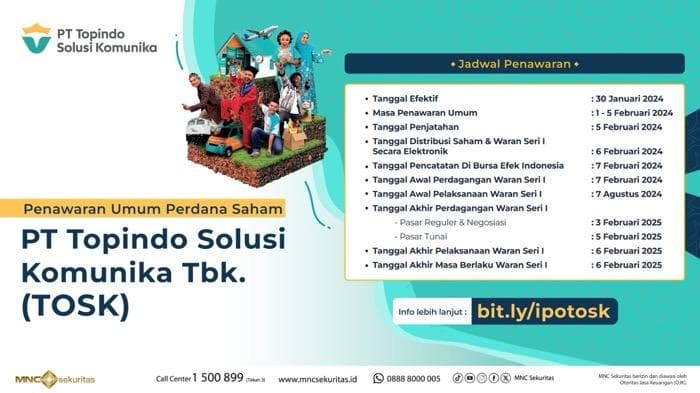 Topindoku: Platform All-in-One yang Dorong Transformasi Bisnis UMKM Topindoku: Platform All-in-One yang Dorong Transformasi Bisnis UMKM