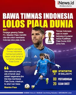 Infografis Maarten Paes Punya Mimpi Bawa Timnas Indonesia Lolos Piala Dunia