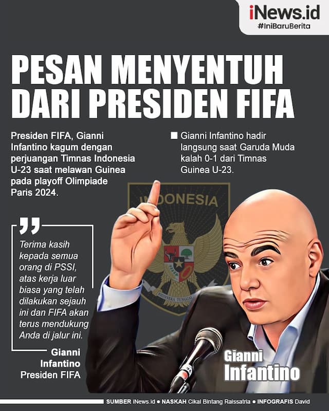 Infografis Presiden FIFA Kagum Perjuangan Timnas Indonesia U-23