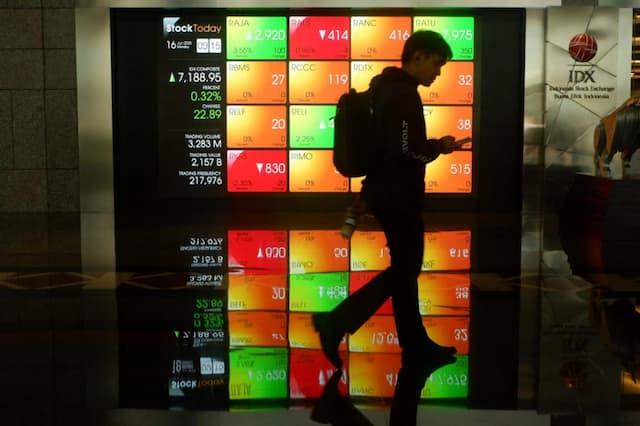 IHSG Dibuka Menguat ke 8.597 Jelang Libur Natal IHSG Dibuka Menguat ke 8.597 Jelang Libur Natal