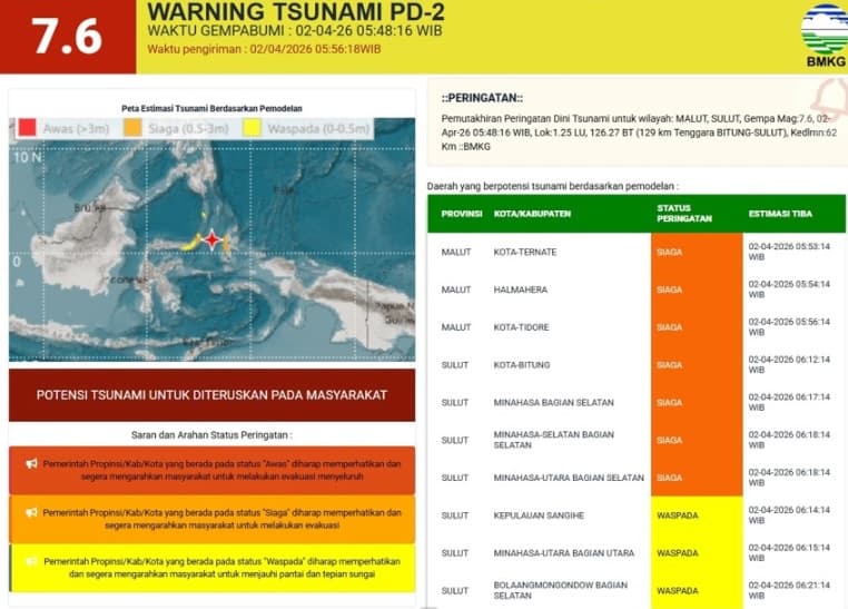 5 Wilayah Diterjang Tsunami Usai Gempa Besar M7,6 Bitung, Ini Daftarnya! 5 Wilayah Diterjang Tsunami Usai Gempa Besar M7,6 Bitung, Ini Daftarnya!