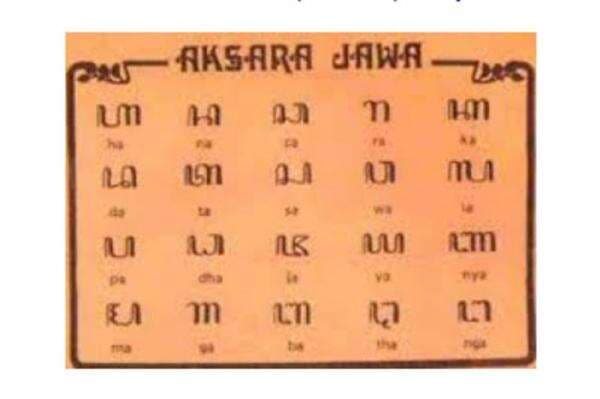 Tembung Rangkep: Pengertian, Fungsi, dan Contoh Tembung Rangkep: Pengertian, Fungsi, dan Contoh