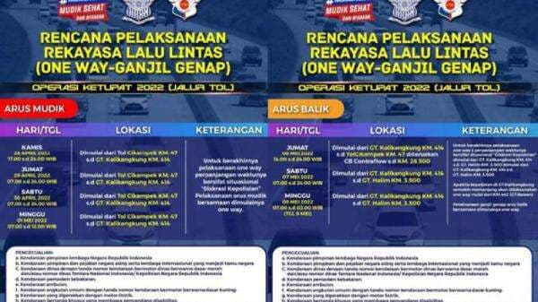 Jangan sampai Keliru, Ini Jadwal Lengkap Ganjil-Genap di Tol Trans Jawa Selama Arus Mudik dan Balik Jangan sampai Keliru, Ini Jadwal Lengkap Ganjil-Genap di Tol Trans Jawa Selama Arus Mudik dan Balik