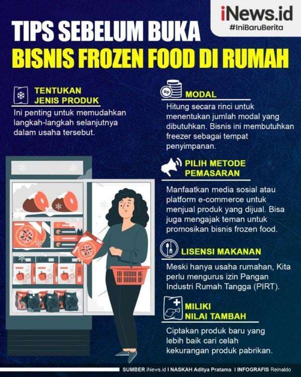 Infografis 5 Tips Sebelum Buka Bisnis Frozen Food di Rumah Infografis 5 Tips Sebelum Buka Bisnis Frozen Food di Rumah