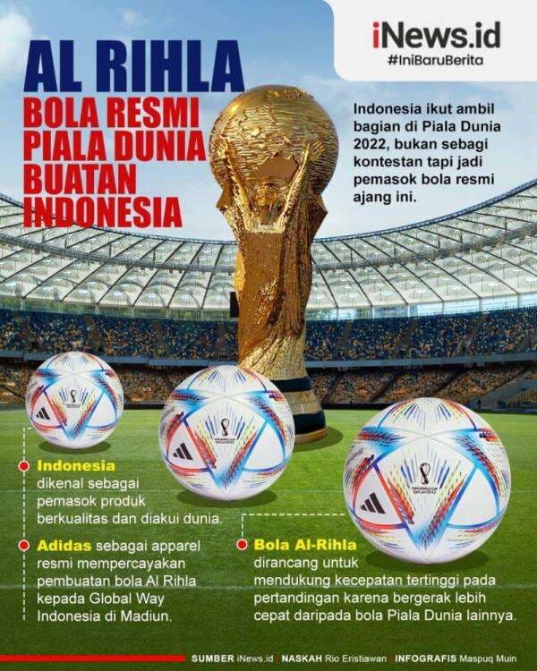 Infografis Bola Piala Dunia 2022 Ternyata Dibuat di Indonesia Infografis Bola Piala Dunia 2022 Ternyata Dibuat di Indonesia