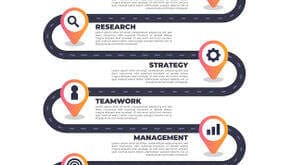 Tren Istilah Bisnis: Apa Itu Roadmap? Tren Istilah Bisnis: Apa Itu Roadmap?