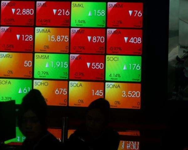 IHSG Diproyeksi Menguat, Waspadai Koreksi Jelang Pergantian Tahun IHSG Diproyeksi Menguat, Waspadai Koreksi Jelang Pergantian Tahun