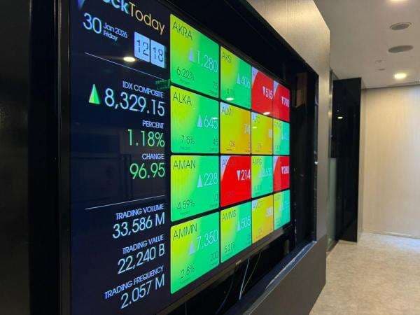 Data Perdagangan Saham Ditutup Bervariasi, Kapitalisasi Pasar Jadi Rp15.046 Triliun Data Perdagangan Saham Ditutup Bervariasi, Kapitalisasi Pasar Jadi Rp15.046 Triliun
