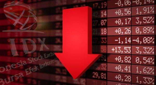 IHSG Ditutup Koreksi di 6.400, Sektor Keuangan Turun Paling Dalam IHSG Ditutup Koreksi di 6.400, Sektor Keuangan Turun Paling Dalam