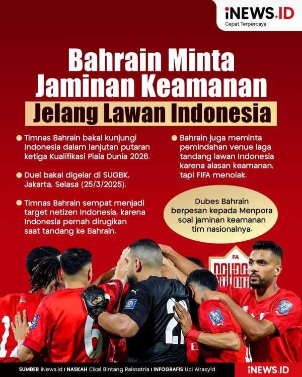 Infografis Bahrain Minta Jaminan Keamanan Jelang Lawan Timnas Indonesia Infografis Bahrain Minta Jaminan Keamanan Jelang Lawan Timnas Indonesia
