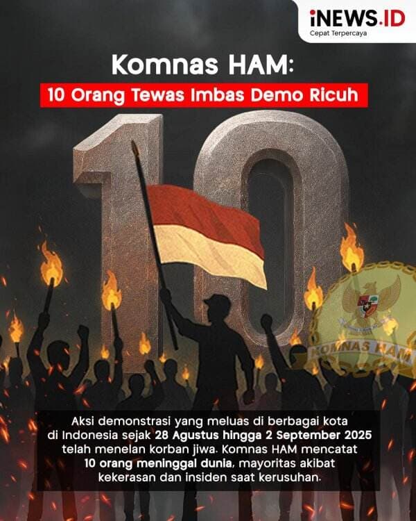 Infografis Komnas HAM Ungkap 10 Orang Tewas akibat Demo Ricuh di Berbagai Daerah Infografis Komnas HAM Ungkap 10 Orang Tewas akibat Demo Ricuh di Berbagai Daerah