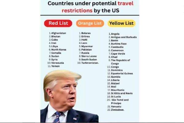 Daftar 43 Negara yang Bakal Terkena 'Travel Ban' AS oleh Trump, Indonesia Tak Masuk Daftar 43 Negara yang Bakal Terkena 'Travel Ban' AS oleh Trump, Indonesia Tak Masuk
