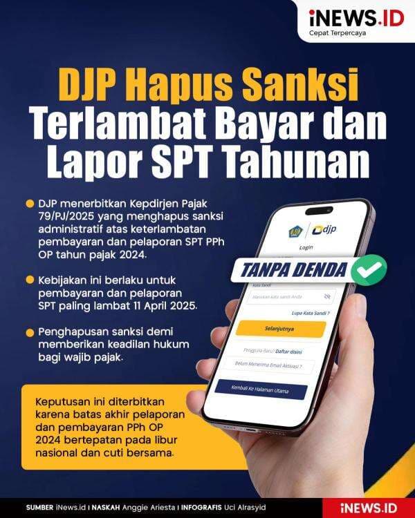 Infografis DJP Hapus Sanksi Terlambat Bayar dan Lapor SPT Tahunan Infografis DJP Hapus Sanksi Terlambat Bayar dan Lapor SPT Tahunan