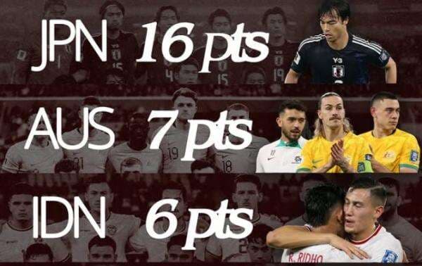 FIFA Merinding Lihat Persaingan Ketat Grup C yang Dihuni Timnas Indonesia, Begini Katanya! FIFA Merinding Lihat Persaingan Ketat Grup C yang Dihuni Timnas Indonesia, Begini Katanya!