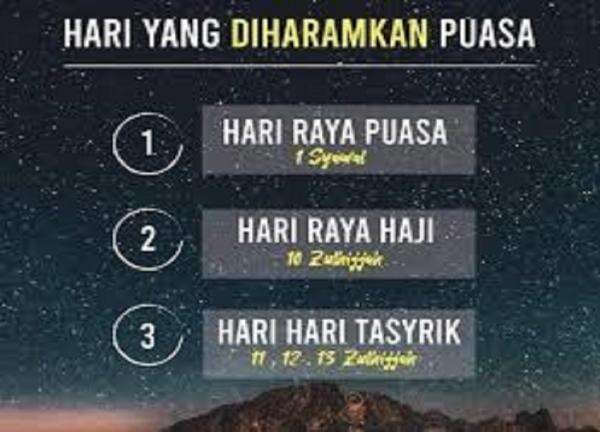 Hukum Puasa Saat Lebaran Idulfitri Hukum Puasa Saat Lebaran Idulfitri