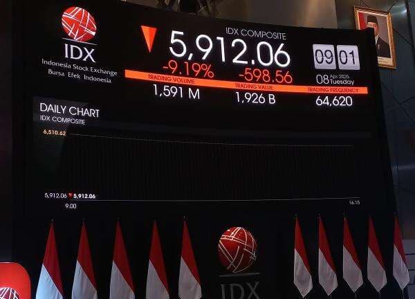 OJK Ungkap Prabowo Tak Beri Arahan Khusus soal Pelemahan IHSG OJK Ungkap Prabowo Tak Beri Arahan Khusus soal Pelemahan IHSG