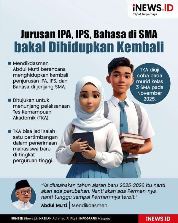 Infografis Mendikdasmen bakal Hidupkan Kembali Jurusan IPA, IPS, dan Bahasa di SMA Infografis Mendikdasmen bakal Hidupkan Kembali Jurusan IPA, IPS, dan Bahasa di SMA