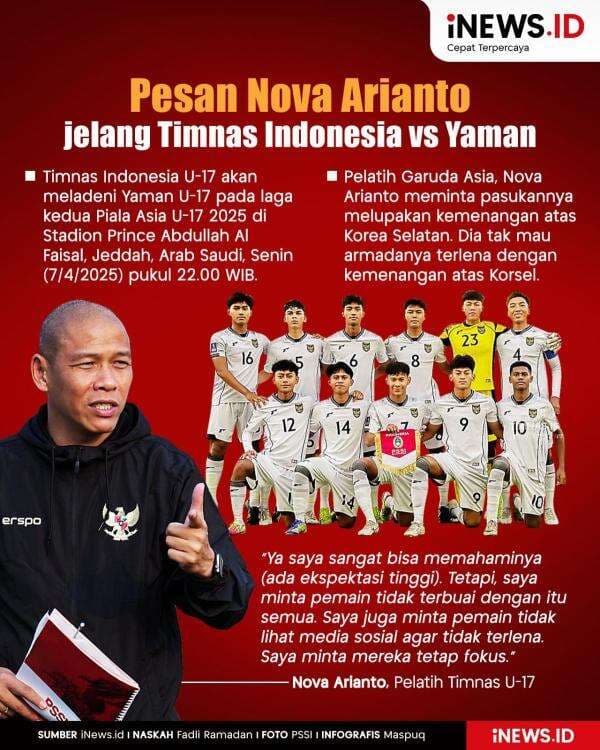 Infografis Pesan Nova Arianto jelang Timnas Indonesia U-17 vs Yaman U-17 Infografis Pesan Nova Arianto jelang Timnas Indonesia U-17 vs Yaman U-17