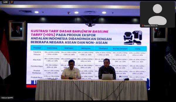 Ternyata RI Kena Tarif Impor Bertubi-tubi dari Trump, Ini Besarannya Ternyata RI Kena Tarif Impor Bertubi-tubi dari Trump, Ini Besarannya