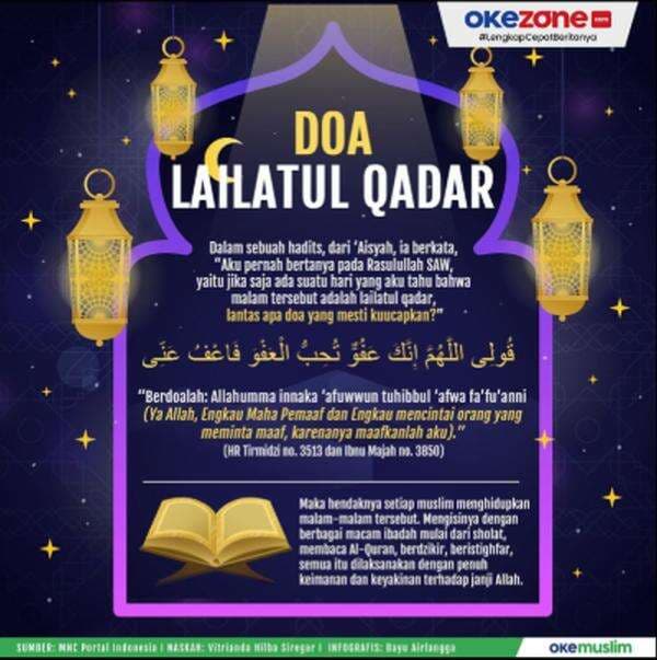 KUIS: Mengapa Lailatul Qadr Istimewa? KUIS: Mengapa Lailatul Qadr Istimewa?