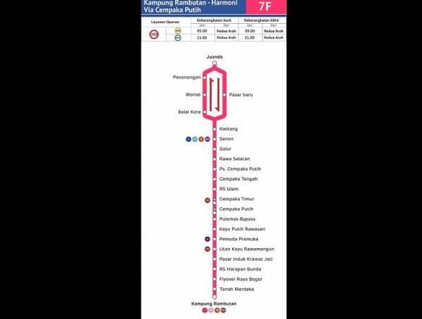 Rute Transjakarta 7F Kampung Rambutan-Juanda dan Halte Pemberhentiannya Rute Transjakarta 7F Kampung Rambutan-Juanda dan Halte Pemberhentiannya