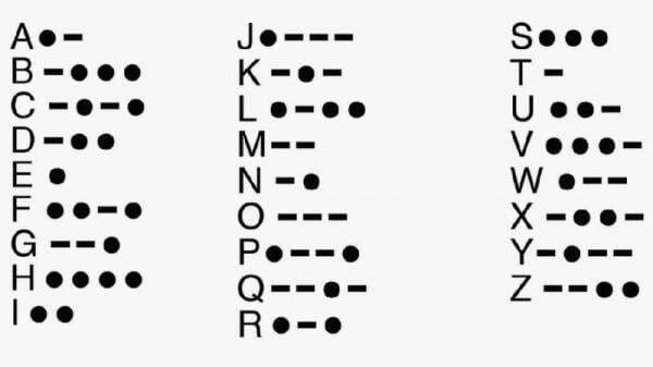 Siapa Penemu Sandi Morse dan Apa Dampaknya Terhadap Komunikasi Modern? Siapa Penemu Sandi Morse dan Apa Dampaknya Terhadap Komunikasi Modern?