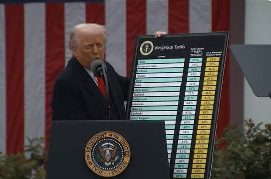 5 Industri Paling Terdampak Kebijakan Trump Soal Tarif, Ada Sektor Apa Saja? 5 Industri Paling Terdampak Kebijakan Trump Soal Tarif, Ada Sektor Apa Saja?