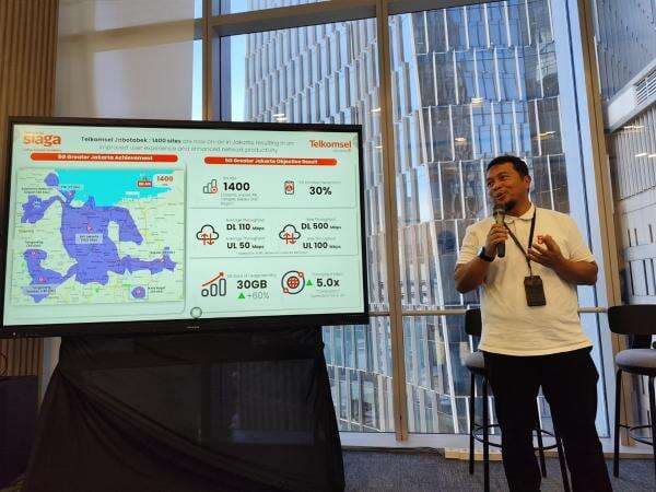 Jelang RAFI 2025, Telkomsel Gelar Drive Test Uji Kesiapan Jaringan 5G di Jabodetabek Jelang RAFI 2025, Telkomsel Gelar Drive Test Uji Kesiapan Jaringan 5G di Jabodetabek